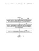 Image Data Subtraction System Suitable for Use in Angiography diagram and image