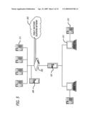 Methods and systems for determining segments of a telephonic communication between a customer and a contact center to classify each segment of the communication, assess negotiations, and automate setup time calculation diagram and image