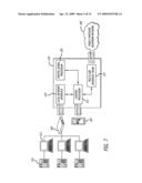 Methods and systems for determining segments of a telephonic communication between a customer and a contact center to classify each segment of the communication, assess negotiations, and automate setup time calculation diagram and image