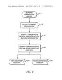 Methods and systems for determining segments of a telephonic communication between a customer and a contact center to classify each segment of the communication, assess negotiations, and automate setup time calculation diagram and image