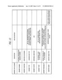 Methods and systems for determining segments of a telephonic communication between a customer and a contact center to classify each segment of the communication, assess negotiations, and automate setup time calculation diagram and image