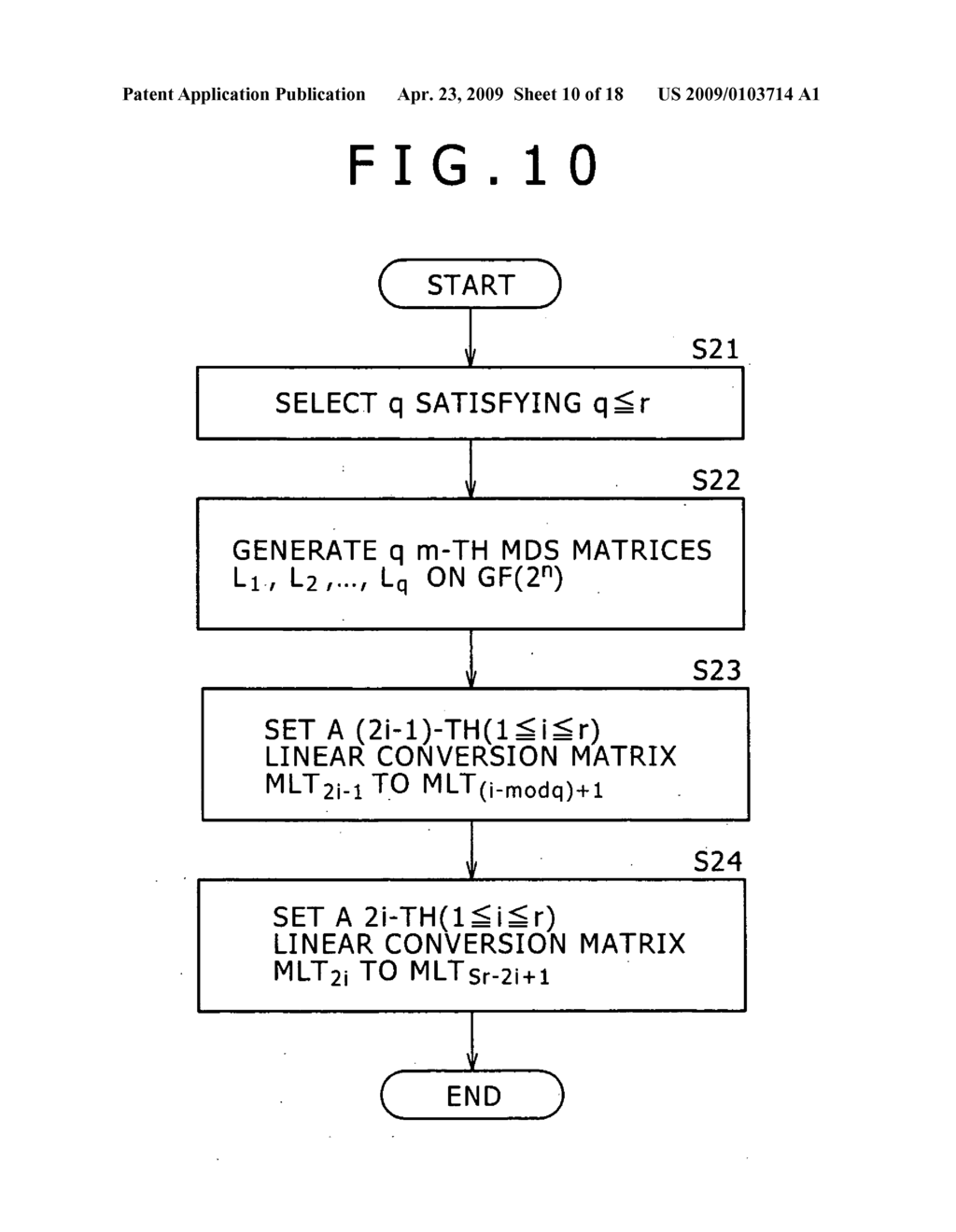 Encryption device, encryption method, and computer program - diagram, schematic, and image 11