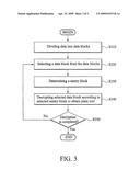 ENCRYPTION AND DECRYPTION METHODS diagram and image