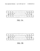 ENCRYPTION AND DECRYPTION METHODS diagram and image