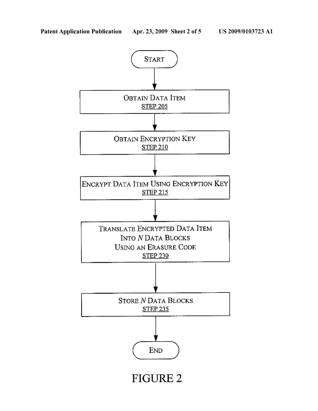 System And Method For Secure Storage Of Data - diagram, schematic, and image 03