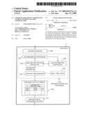 COMMUNICATION DEVICE AND REKEYING CONTROL METHOD IN SECURED COMMUNICATION diagram and image