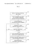 COMMUNICATION DEVICE AND REKEYING CONTROL METHOD IN SECURED COMMUNICATION diagram and image