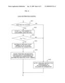 COMMUNICATION DEVICE AND REKEYING CONTROL METHOD IN SECURED COMMUNICATION diagram and image