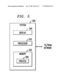 APPARATUS AND METHOD FOR USING A DEVICE CONFORMING TO A PAYMENT STANDARD FOR ACCESS CONTROL AND/OR SECURE DATA STORAGE diagram and image