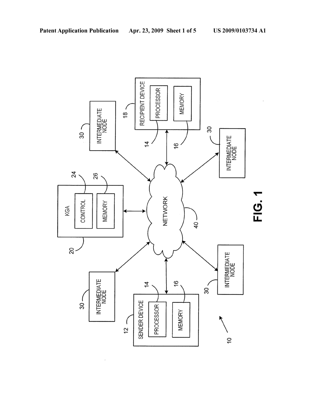 METHOD AND SYSTEM FOR SECURING ROUTING INFORMATION OF A COMMUNICATION USING IDENTITY-BASED ENCRYPTION SCHEME - diagram, schematic, and image 02