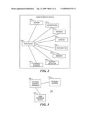 Method and Apparatus to Facilitate Use of Background Noise When Providing Secure Access to Equipment diagram and image