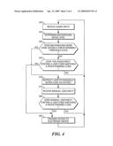 Method and Apparatus to Facilitate Use of Background Noise When Providing Secure Access to Equipment diagram and image