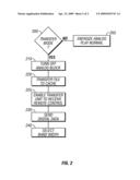 Power Saving File transmission in portable multimedia device diagram and image