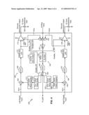 SUPPRESSING OUTPUT OFFSET IN AN AUDIO DEVICE diagram and image