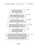 EARPHONE AND A METHOD FOR PROVIDING AN IMPROVED SOUND EXPERIENCE diagram and image