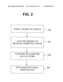 System and Method for Biometric Behavior Context-Based Human Recognition diagram and image