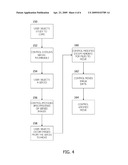 DELIVERING AND RECEIVING MEDICAL IMAGES diagram and image