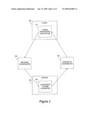 COORDINATE SYSTEM CONVERTER diagram and image