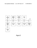 COORDINATE SYSTEM CONVERTER diagram and image