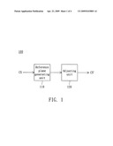 Color correction method and apparatus of RGB signal diagram and image