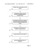 Method for processing a digital image and image representation format diagram and image