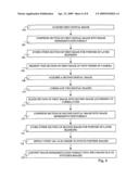 Method for processing a digital image and image representation format diagram and image