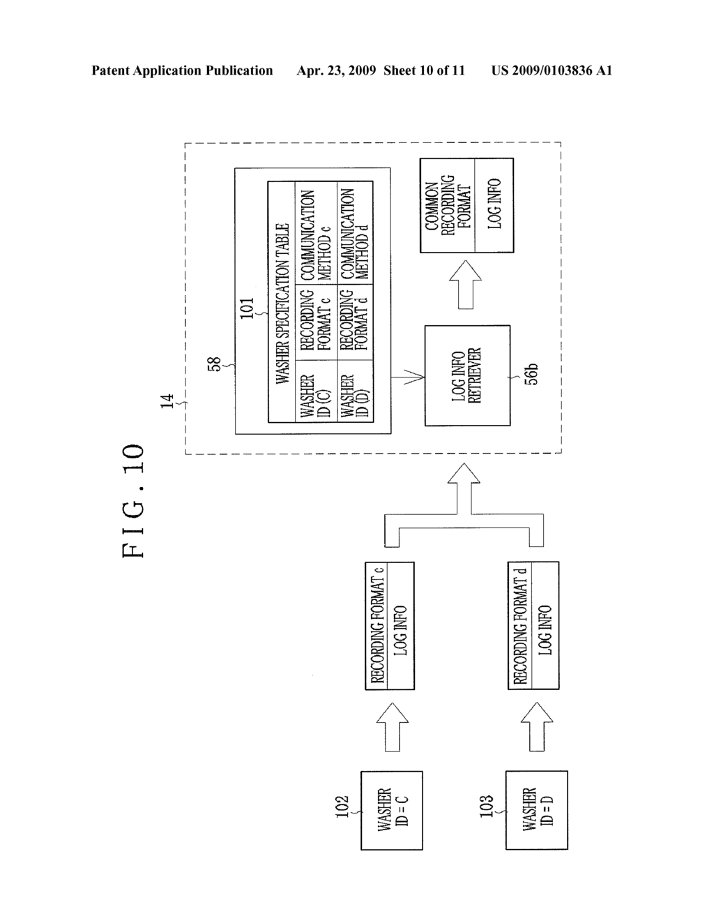 SYSTEM FOR ENDOSCOPE DATA MANAGEMENT, AND SYSTEM AND DATA MANAGER FOR WASHING DATA MANAGEMENT - diagram, schematic, and image 11