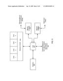 Three-dimensional die stacks with inter-device and intra-device optical interconnect diagram and image