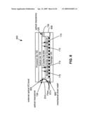 Three-dimensional die stacks with inter-device and intra-device optical interconnect diagram and image