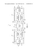 Bidirectional HDCP-based data transmission apparatus using single optical fiber diagram and image