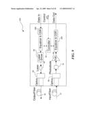  FIBER OPTIC LINK, A TRANSCEIVER FOR USE IN THE LINK, AND METHODS FOR DESIGNING AND CONSTRUCTING FIBER OPTIC LINKS AND TRANSCEIVERS diagram and image