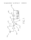 Burst optical receiver with AC coupling and integrator feedback network diagram and image