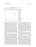 COMPOSITION AND METHODS FOR SOY-BASED MATERIAL BINDER diagram and image