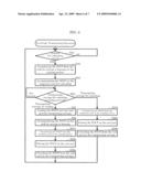 STORAGE, STORAGE SET AND TRANSPORTING SYSTEM diagram and image