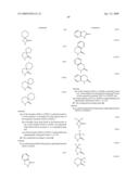 COMPOUNDS FOR THE INHIBITION OF INTEGRINS AND USE THEREOF diagram and image