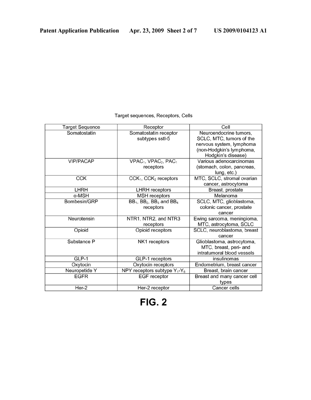 TARGETED CONTRAST AGENTS AND METHODS FOR TARGETING CONTRAST AGENTS - diagram, schematic, and image 03