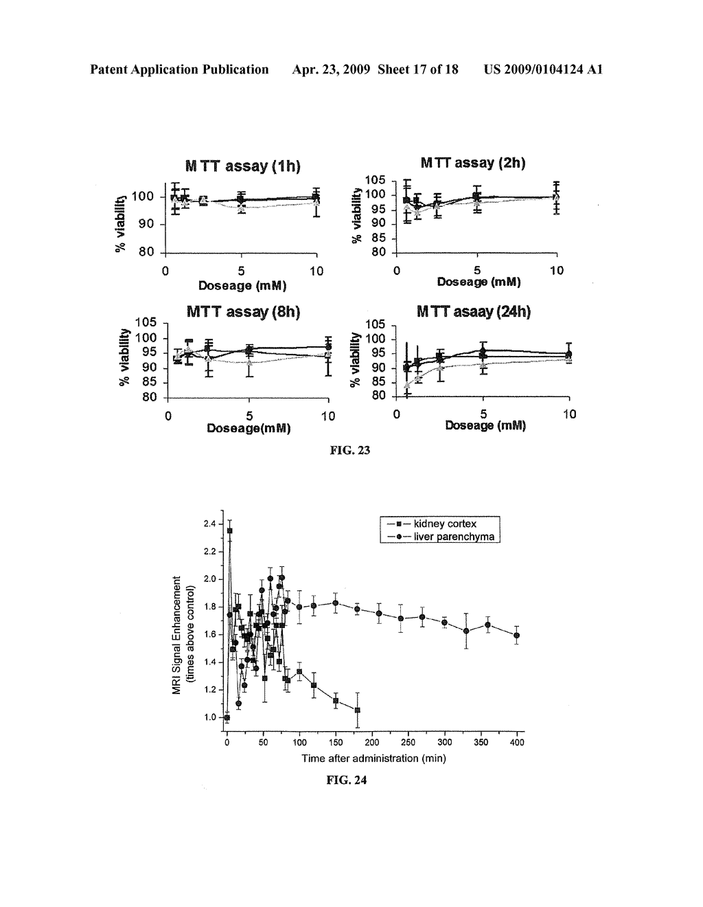 Paramagnetic Complexes with Pendant Crown Compounds Showing Improved Targeting- Specificity as MRI Contrast Agents - diagram, schematic, and image 18