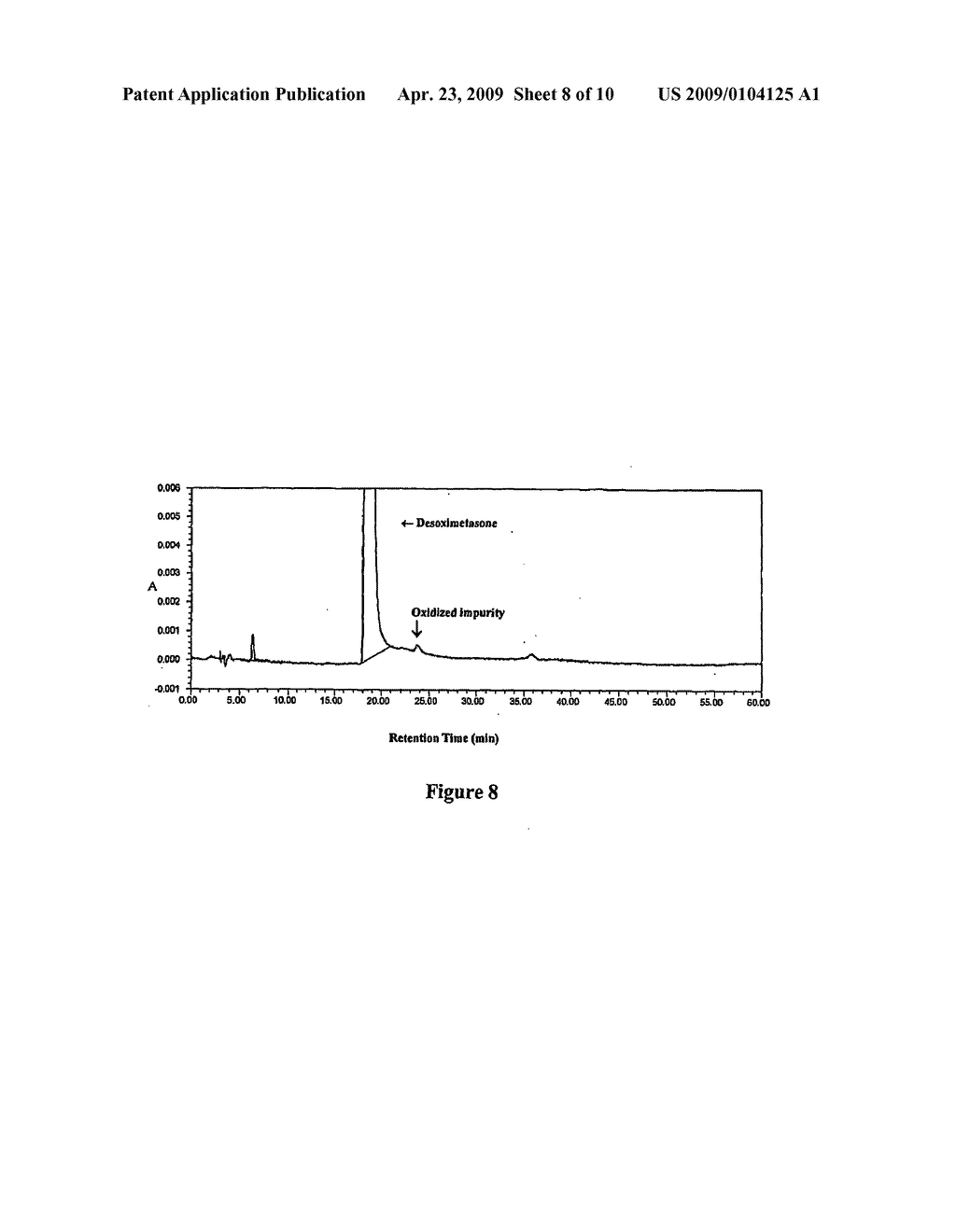 Stable liquid desoximethasone compositions with reduced oxidized impurity - diagram, schematic, and image 09