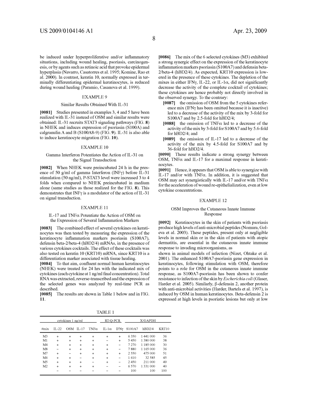 COMPOSITIONS FOR ENHANCING KERATINOCYTE MIGRATION AND EPIDERMAL REPAIR VIA A RECEPTOR CONTAINING OSMRBETA AS A SUBUNIT, AND APPLICATIONS THEREOF - diagram, schematic, and image 20