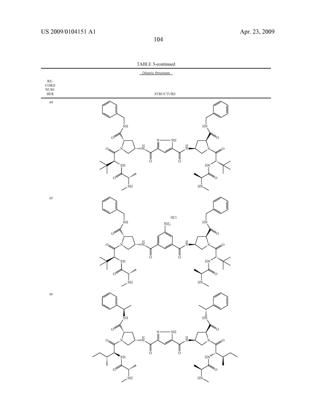 SMAC MIMETIC DIMERS AND TRIMERS USEFUL AS ANTI-CANCER AGENTS - diagram, schematic, and image 105