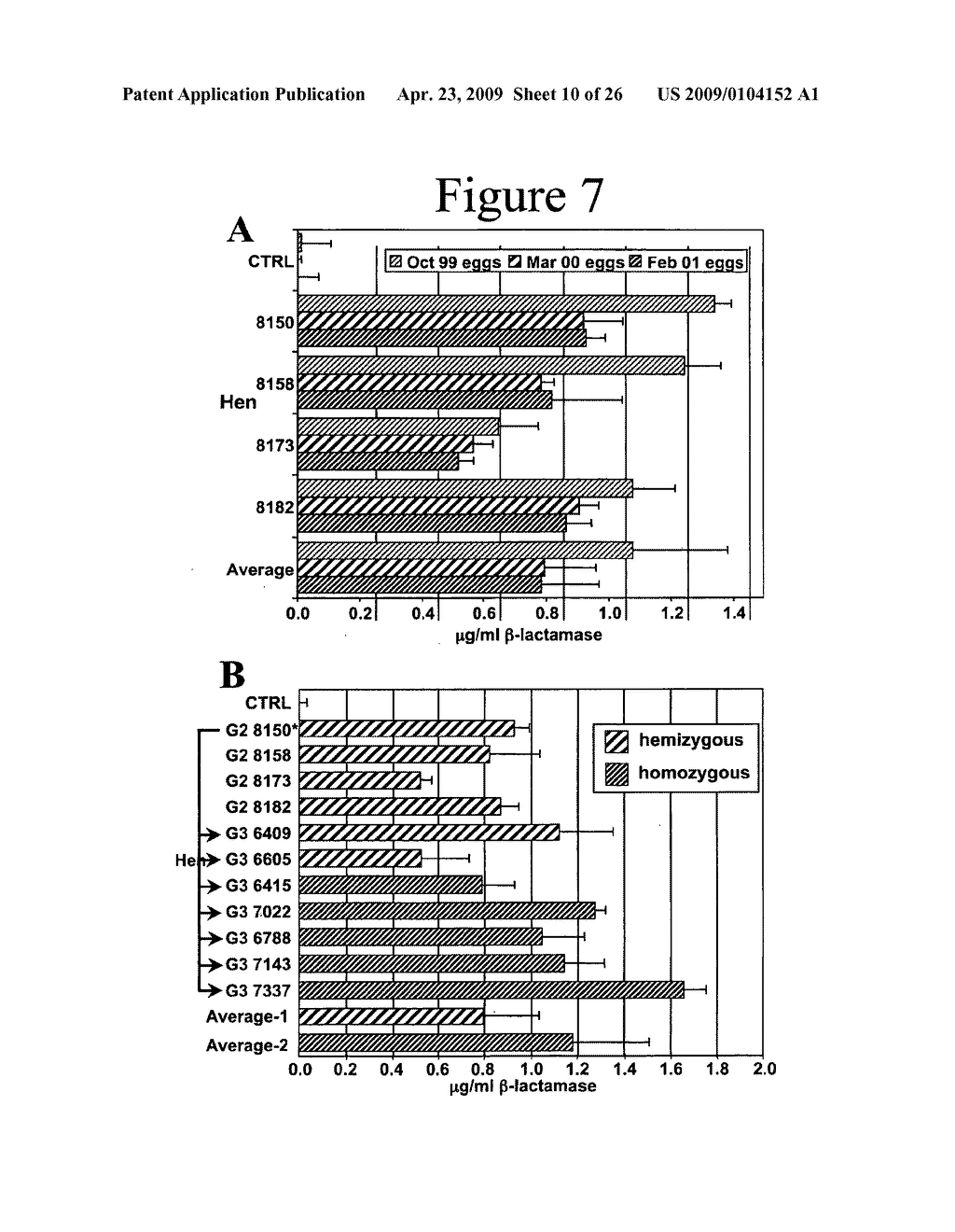 Glycosylated interferon alpha - diagram, schematic, and image 11