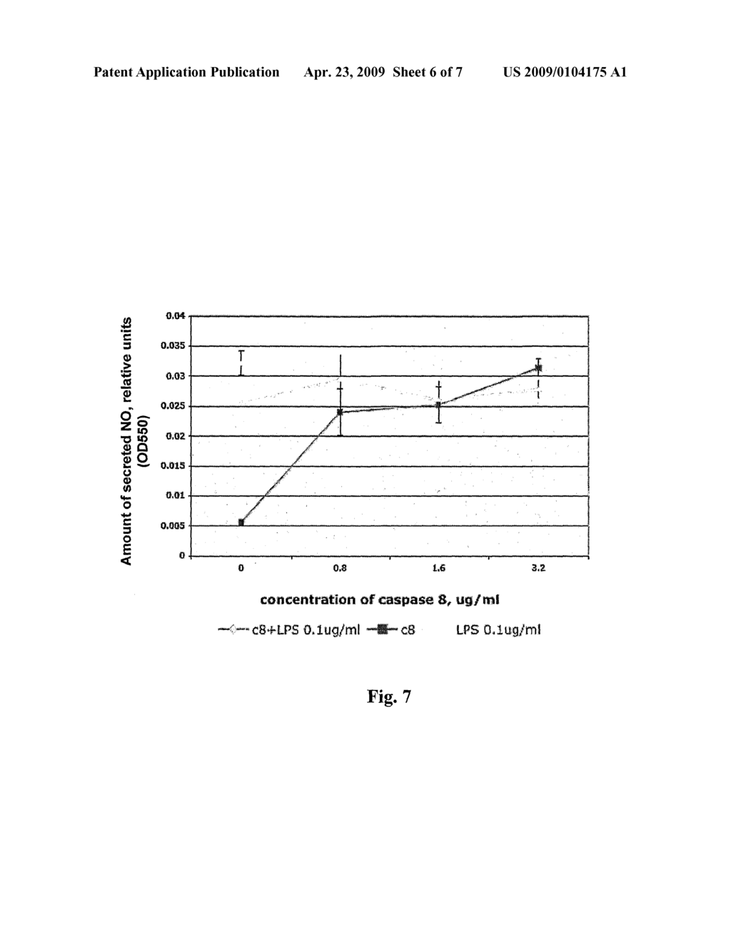 USE OF CASPASES FOR THE PREPARATION OF MEDICAMENTS - diagram, schematic, and image 07