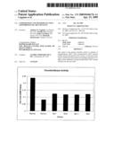 COMPOSITIONS AND METHODS OF USING CHONDROITINASE ABCI MUTANTS diagram and image