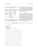 COMPOSITIONS AND METHODS OF USING CHONDROITINASE ABCI MUTANTS diagram and image