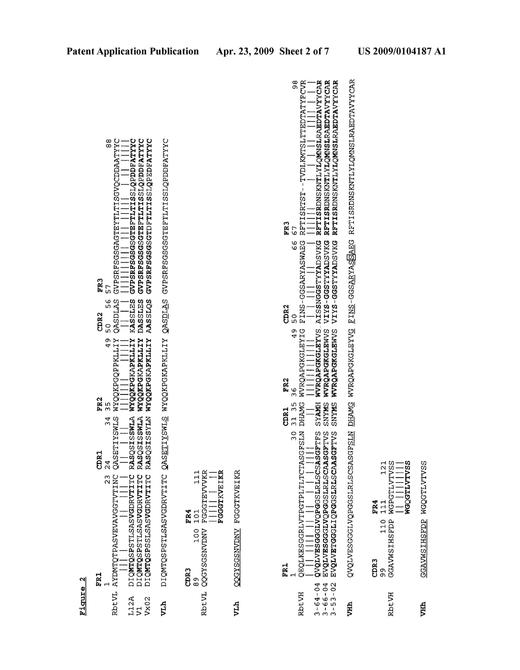 Novel Rabbit Antibody Humanization Methods and Humanized Rabbit Antibodies - diagram, schematic, and image 03