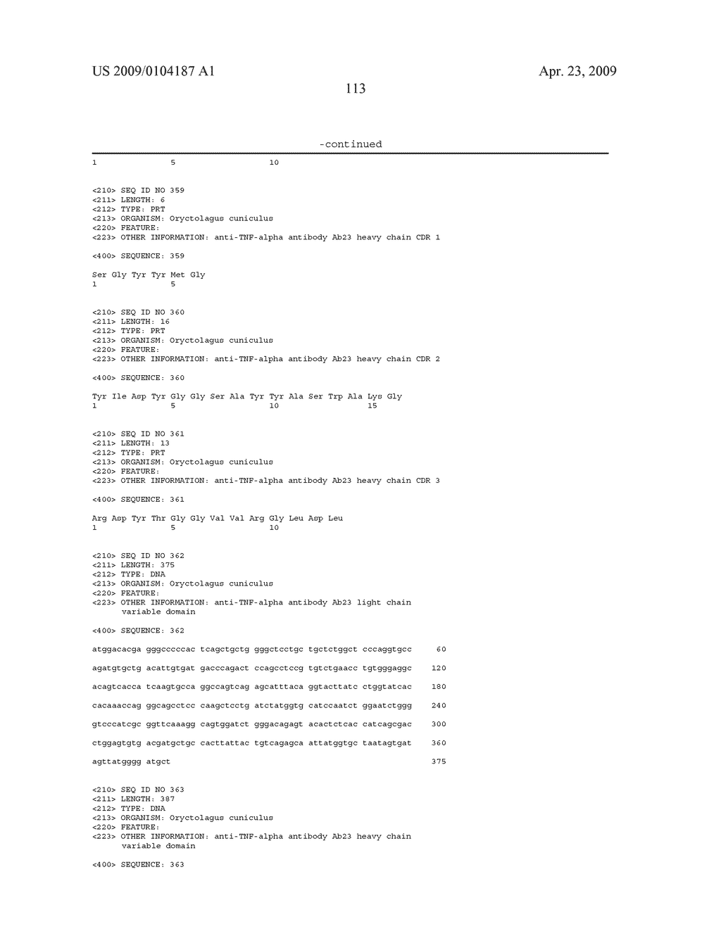 Novel Rabbit Antibody Humanization Methods and Humanized Rabbit Antibodies - diagram, schematic, and image 121