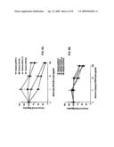 CD44 polypeptides, polynucleotides encoding same, antibodies directed thereagainst and method of using same for diagnosing and treating inflammatory diseases diagram and image