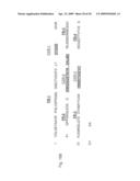 CD44 polypeptides, polynucleotides encoding same, antibodies directed thereagainst and method of using same for diagnosing and treating inflammatory diseases diagram and image