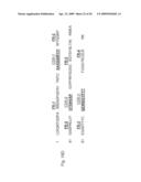 CD44 polypeptides, polynucleotides encoding same, antibodies directed thereagainst and method of using same for diagnosing and treating inflammatory diseases diagram and image