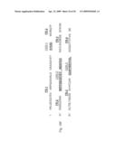 CD44 polypeptides, polynucleotides encoding same, antibodies directed thereagainst and method of using same for diagnosing and treating inflammatory diseases diagram and image